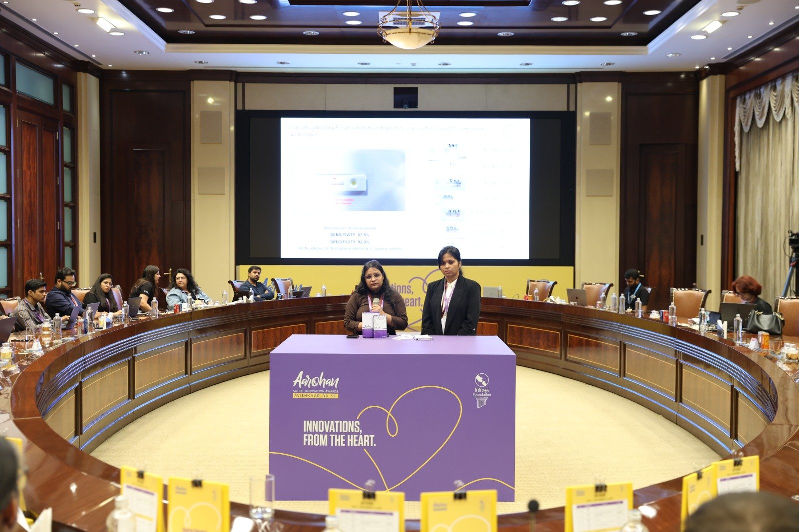 Aarohan Award - BabyCue receives prestigious Aarohan healthcare innovation award